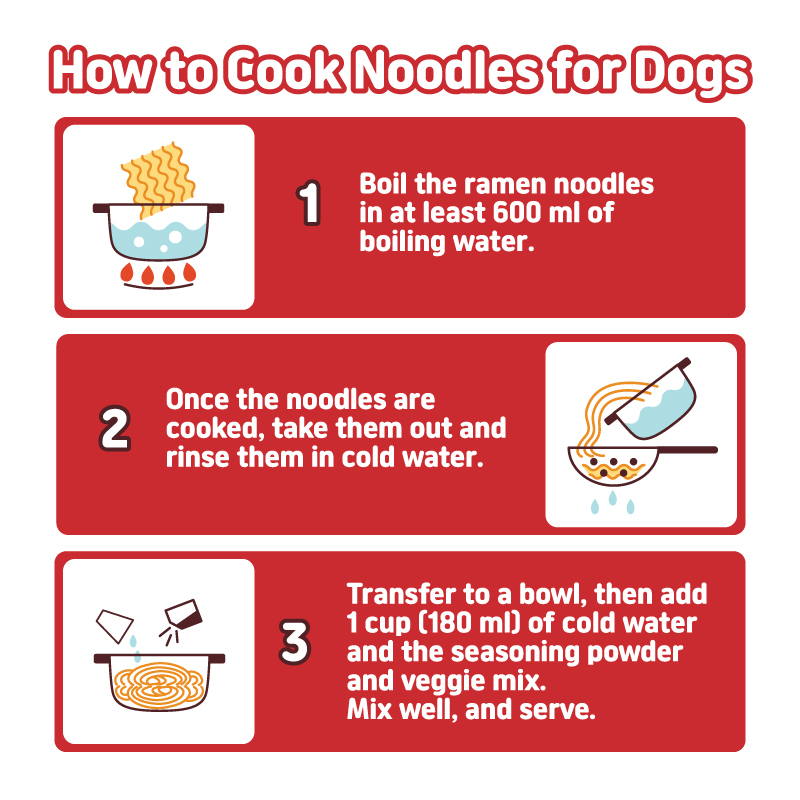 How to prepare Mungdak